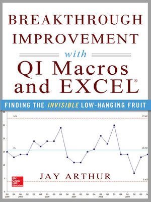 cover image of Breakthrough Improvement with QI Macros and Excel